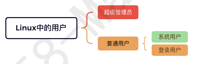 image-20241120214129742