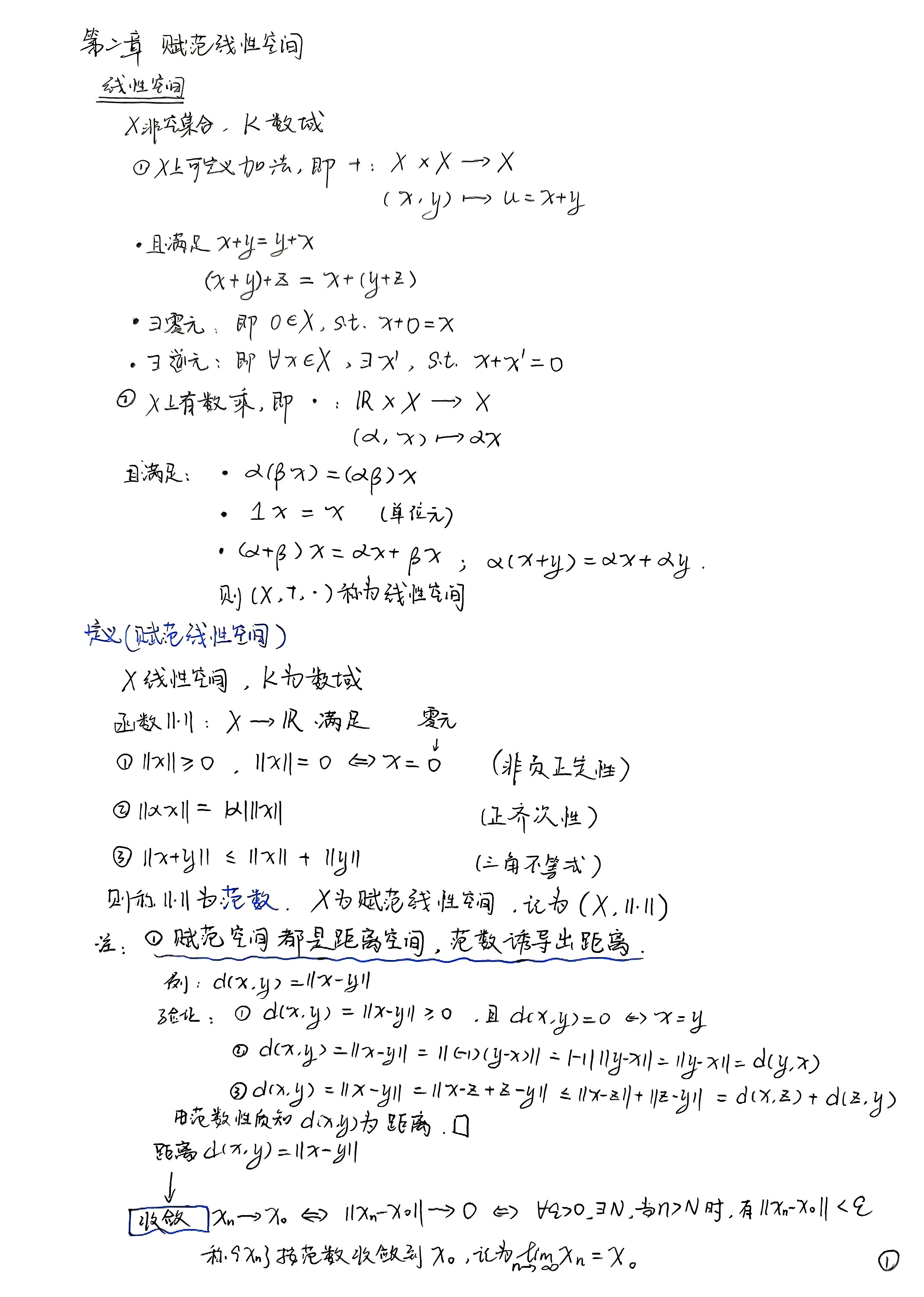 扫描件_第二章赋范线性空间_012