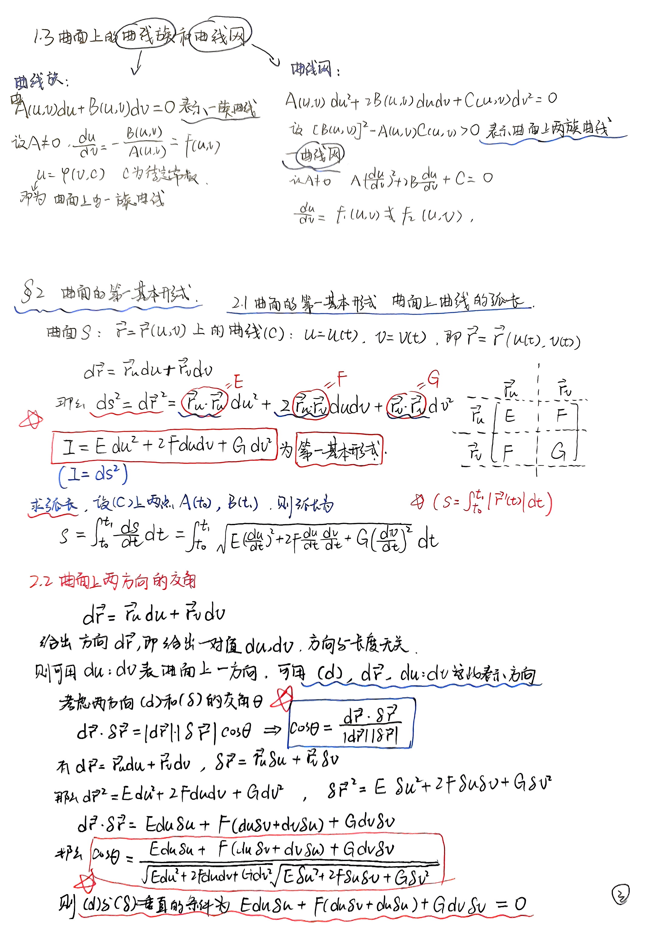 扫描件_第二章曲面论_029
