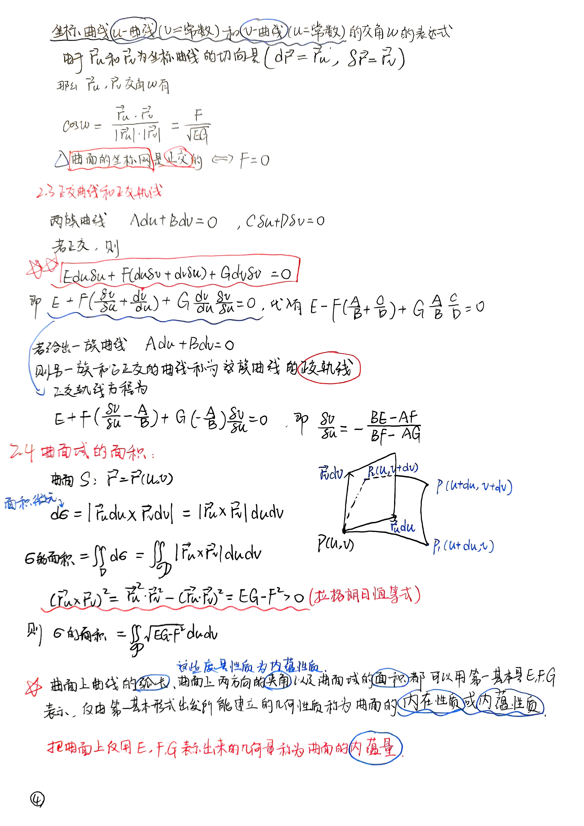 扫描件_第二章曲面论_028
