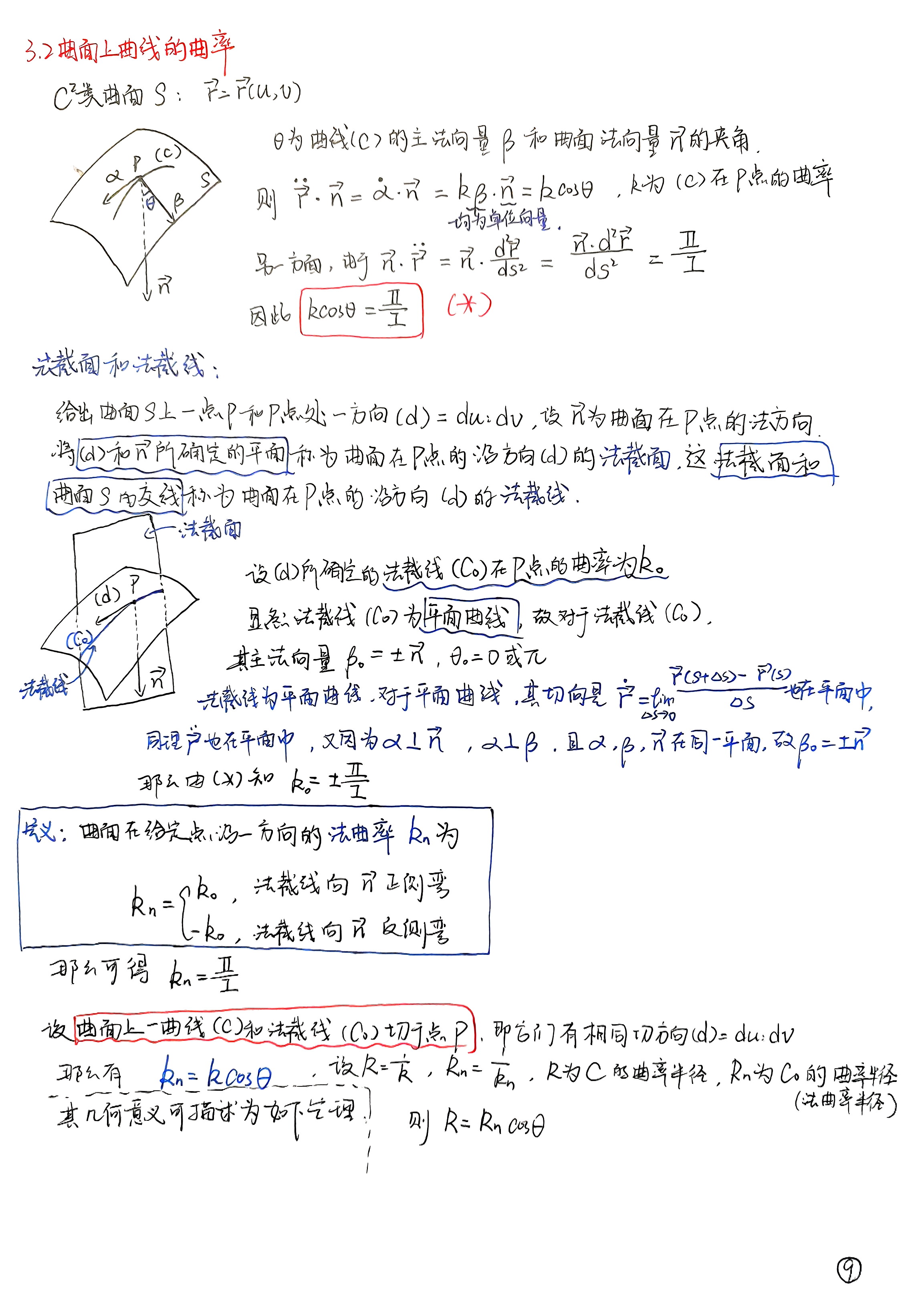 扫描件_第二章曲面论_023