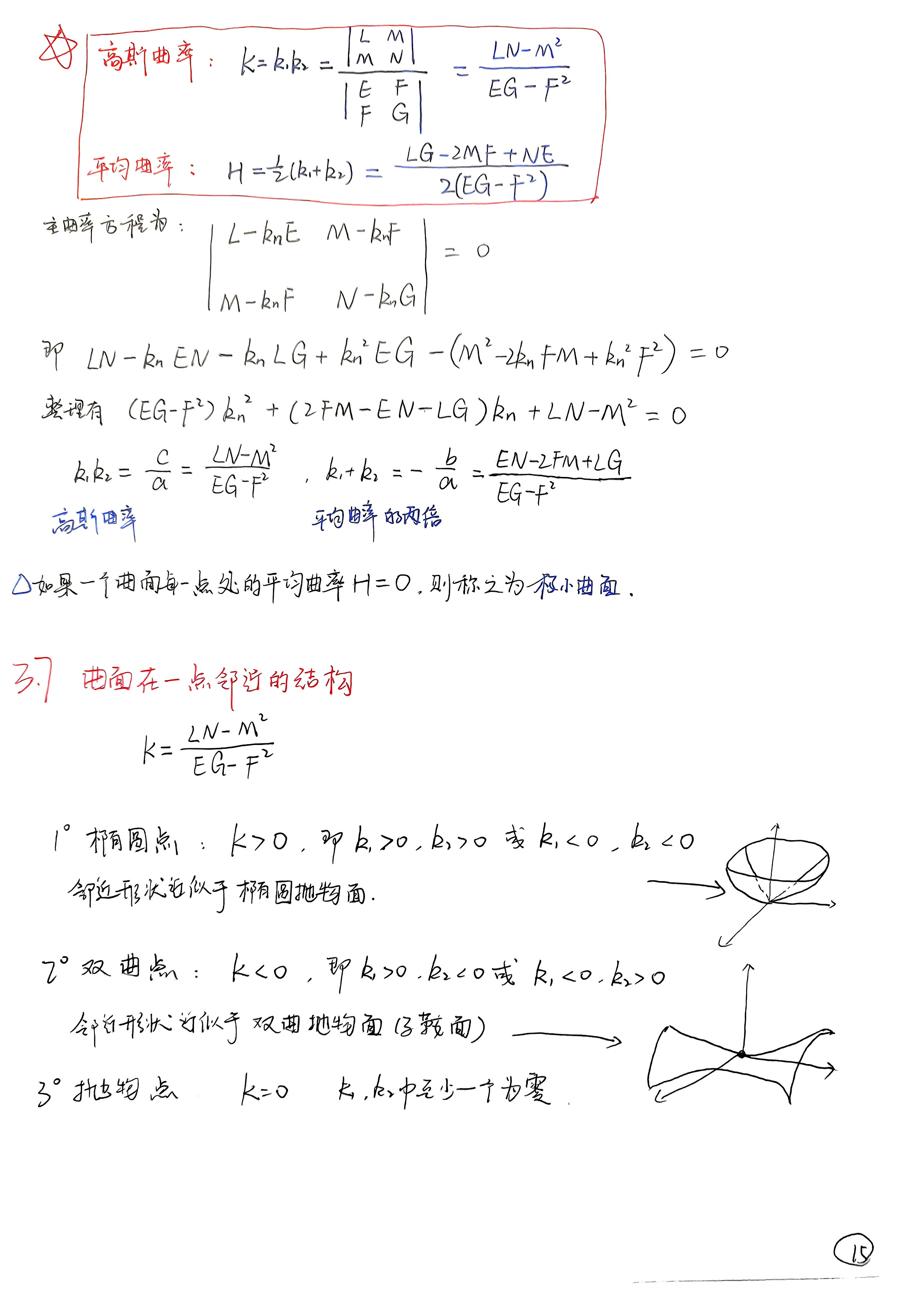 扫描件_第二章曲面论_017