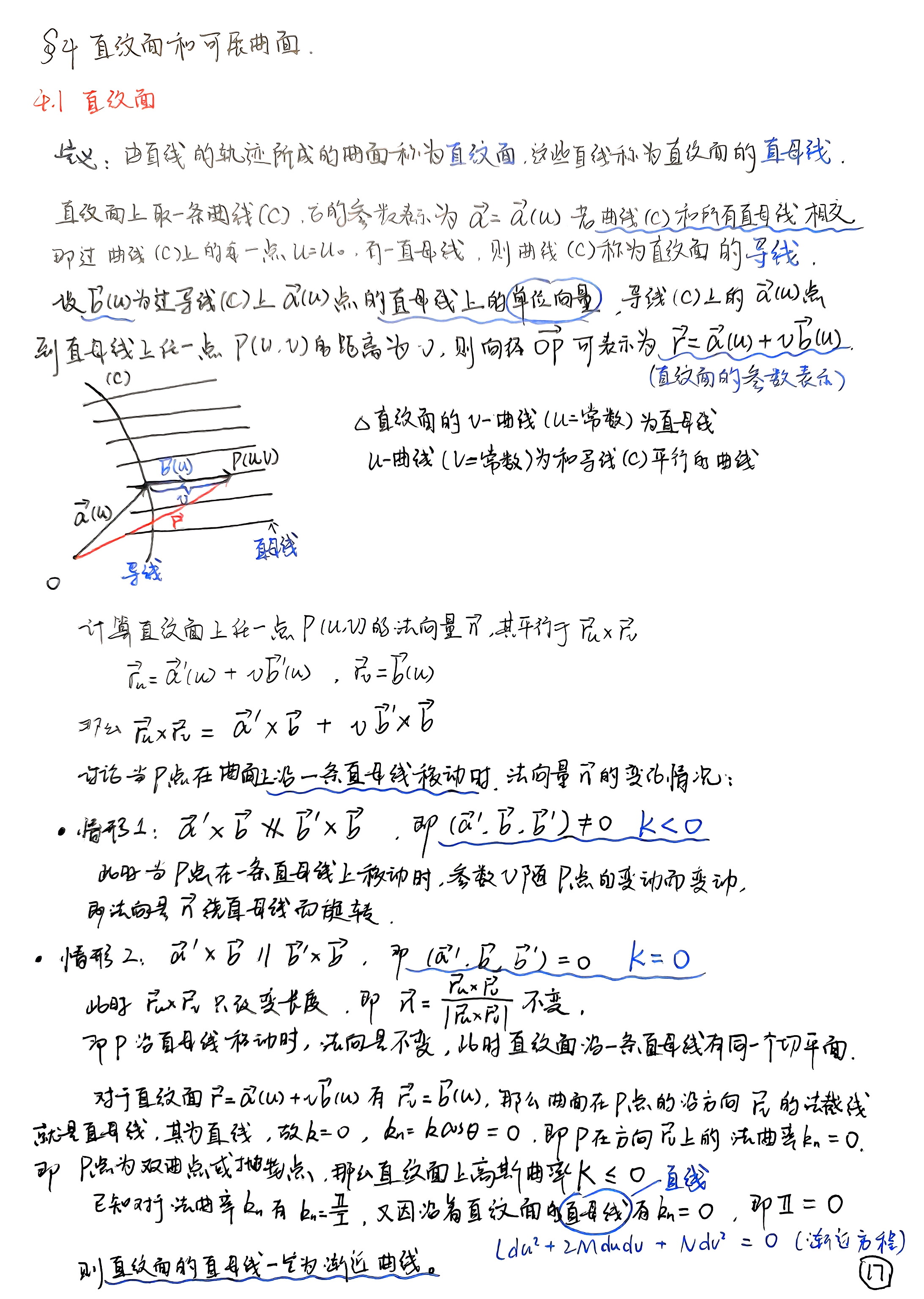 扫描件_第二章曲面论_015