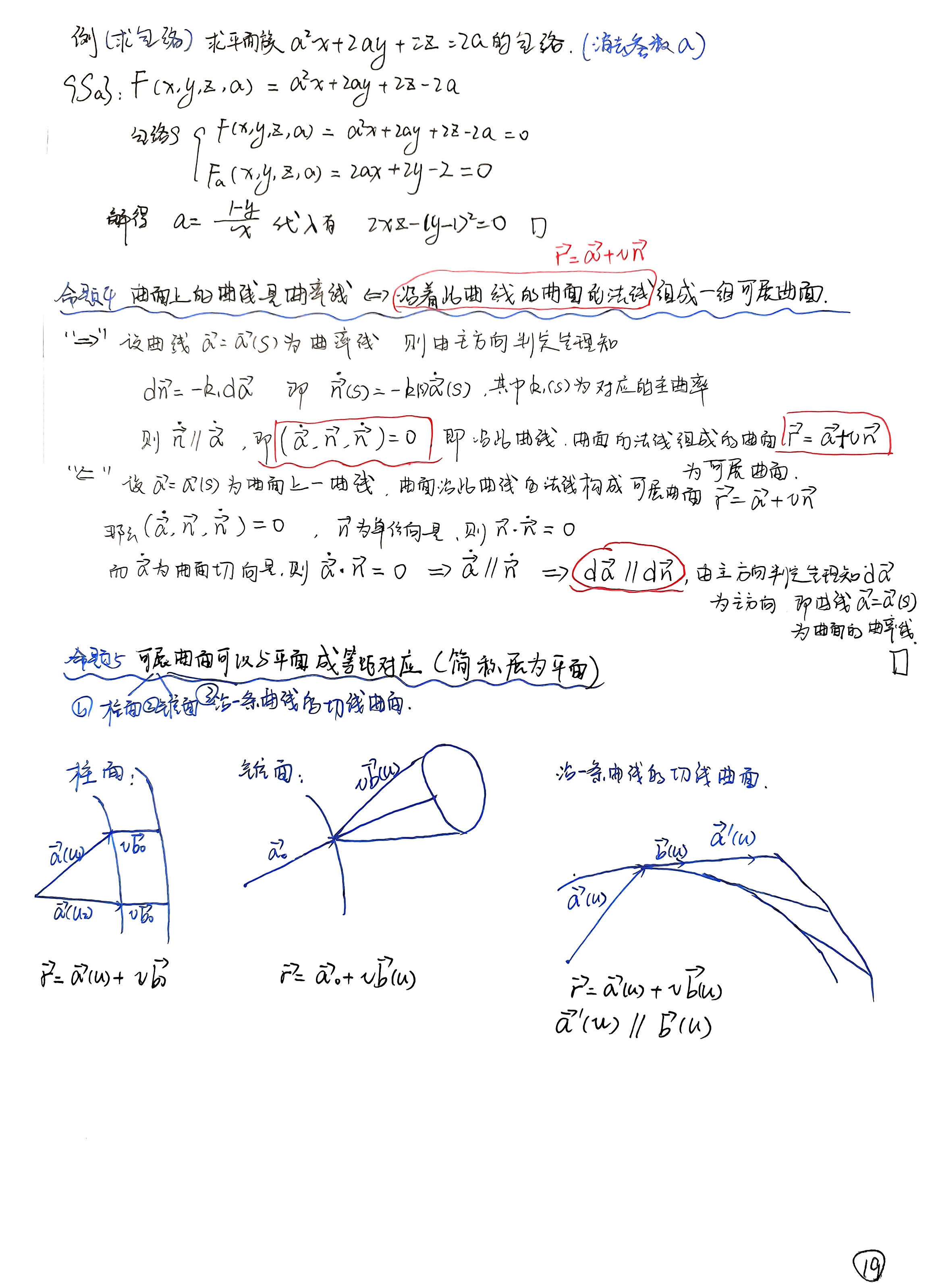 扫描件_第二章曲面论_013