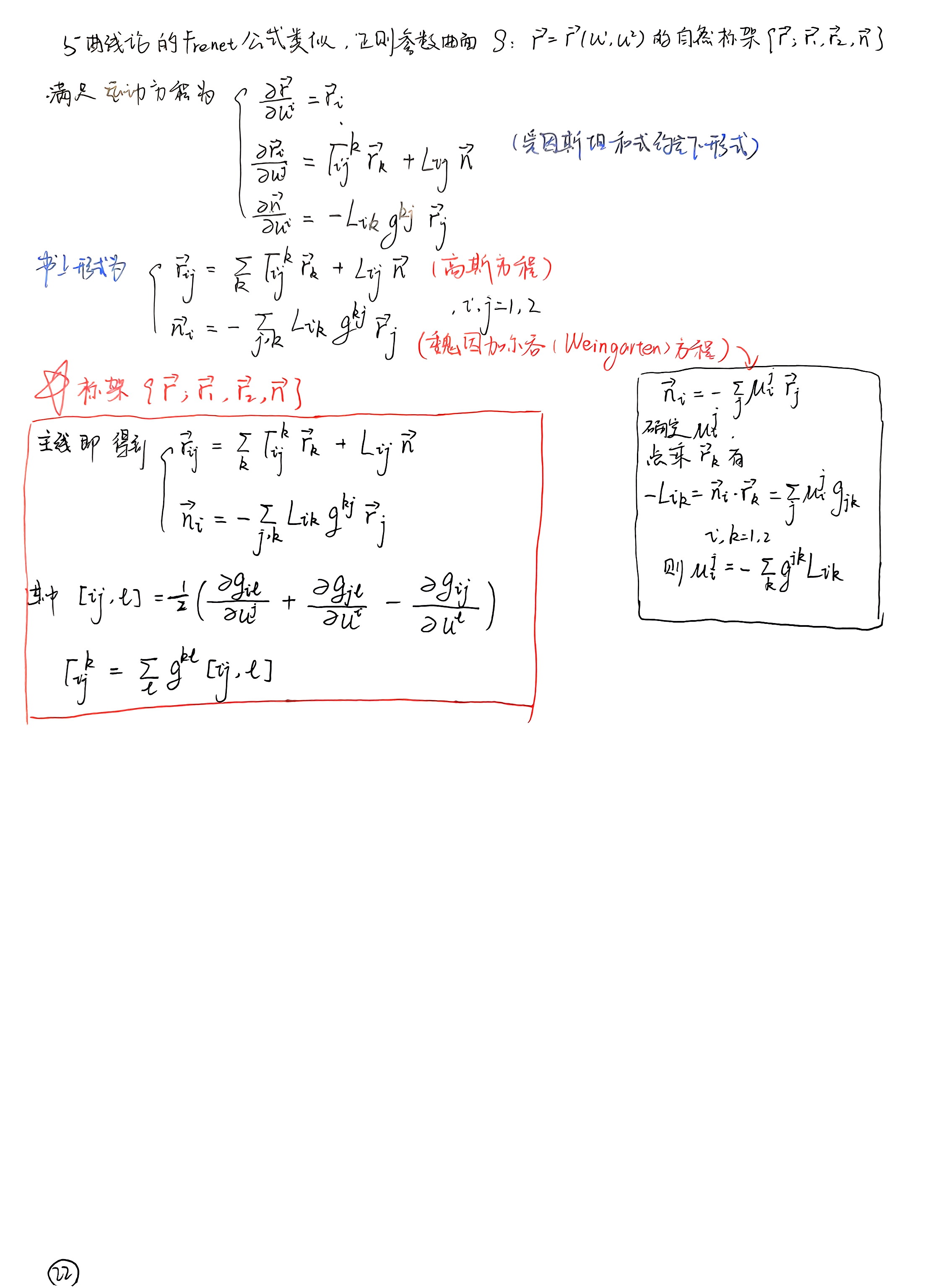 扫描件_第二章曲面论_010