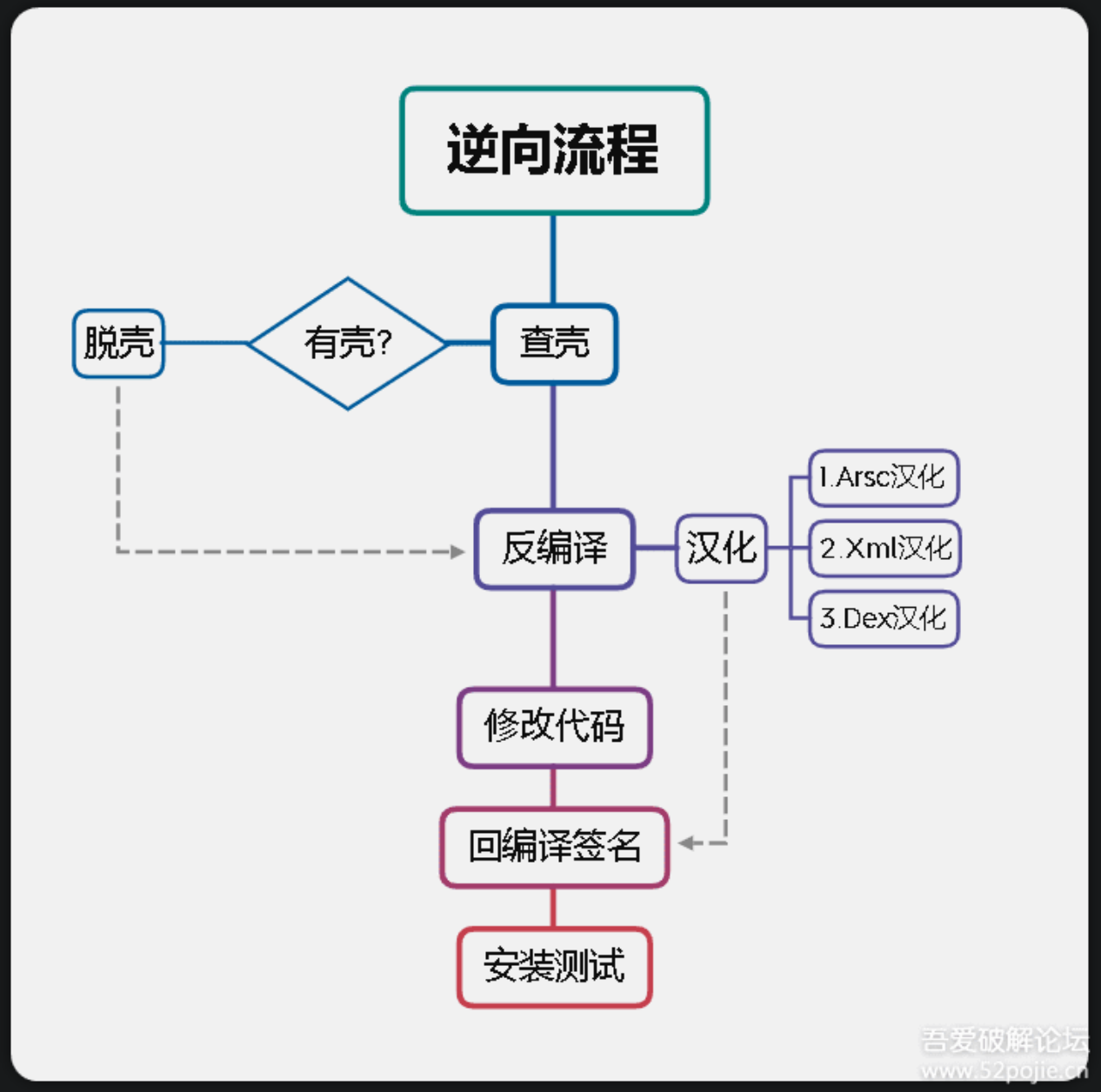 image-20250308135010573