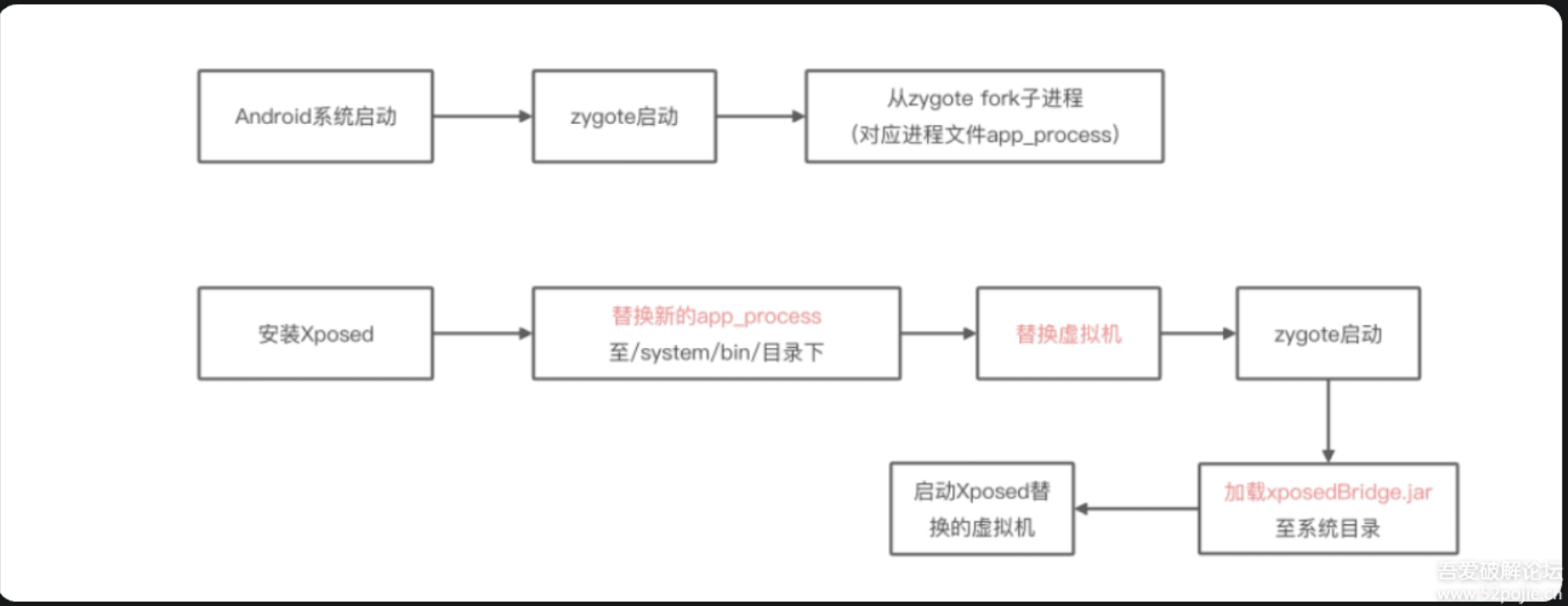 image-20250312100446276