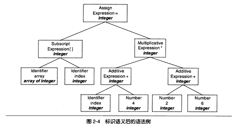 image-20250116104440613