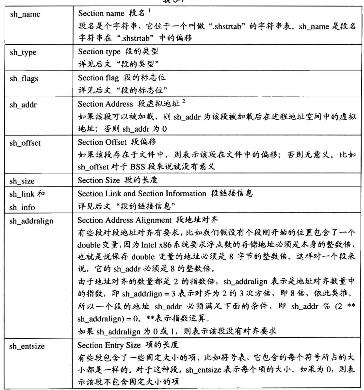 image-20250118085941204