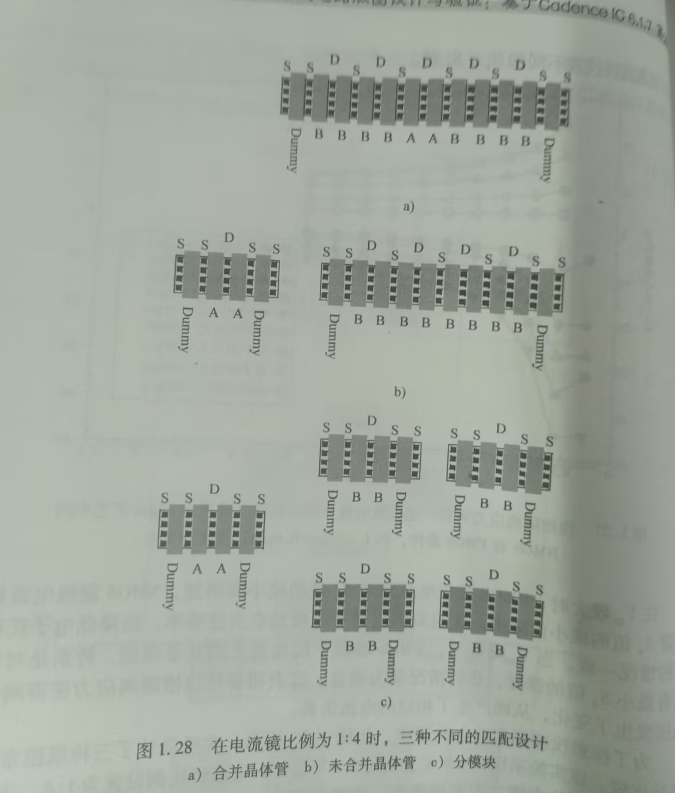 CMOS版图学习笔记(1)