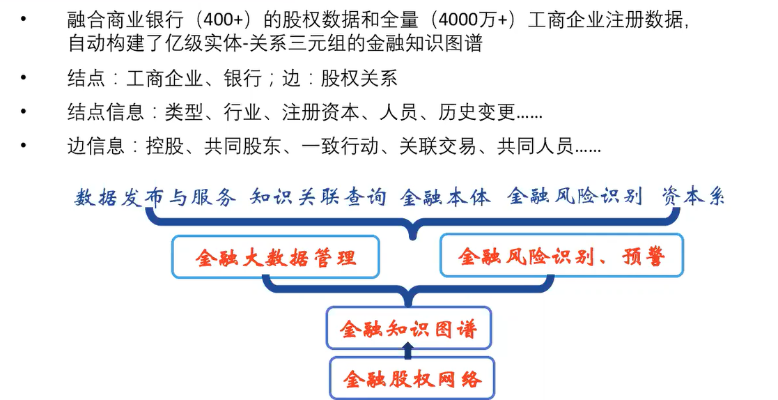 image-20250528205135563