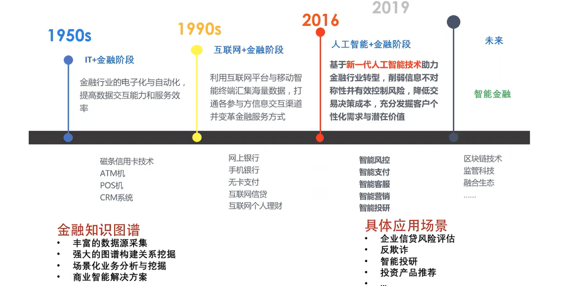 image-20250528205124256