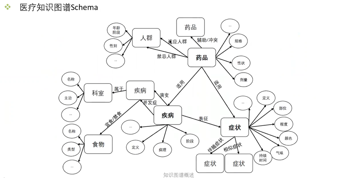 image-20250528205033288