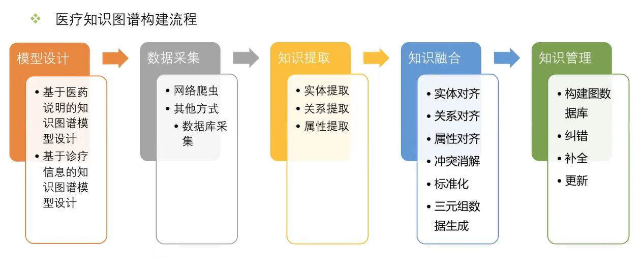 image-20250528204953749