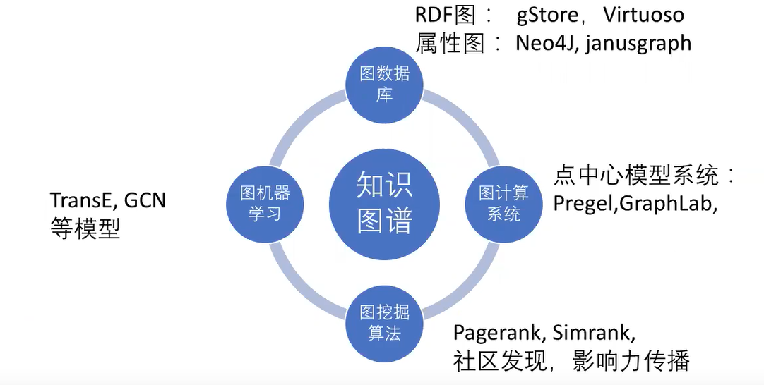 image-20250528204748072