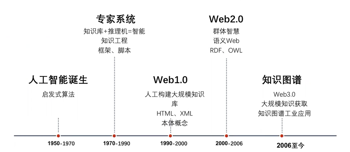 image-20250528203550078