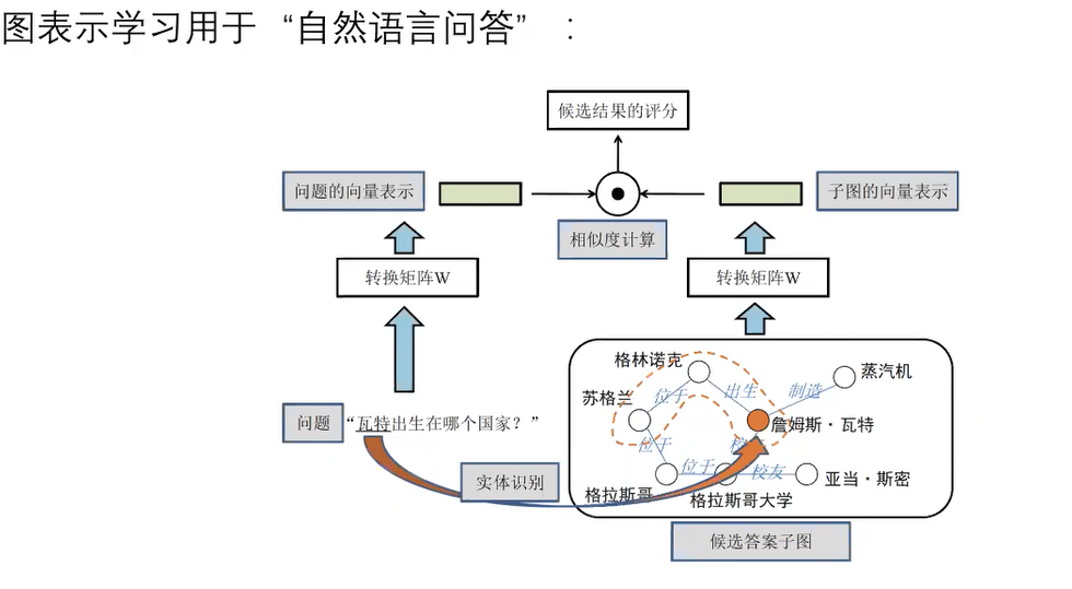 image-20250528203023624