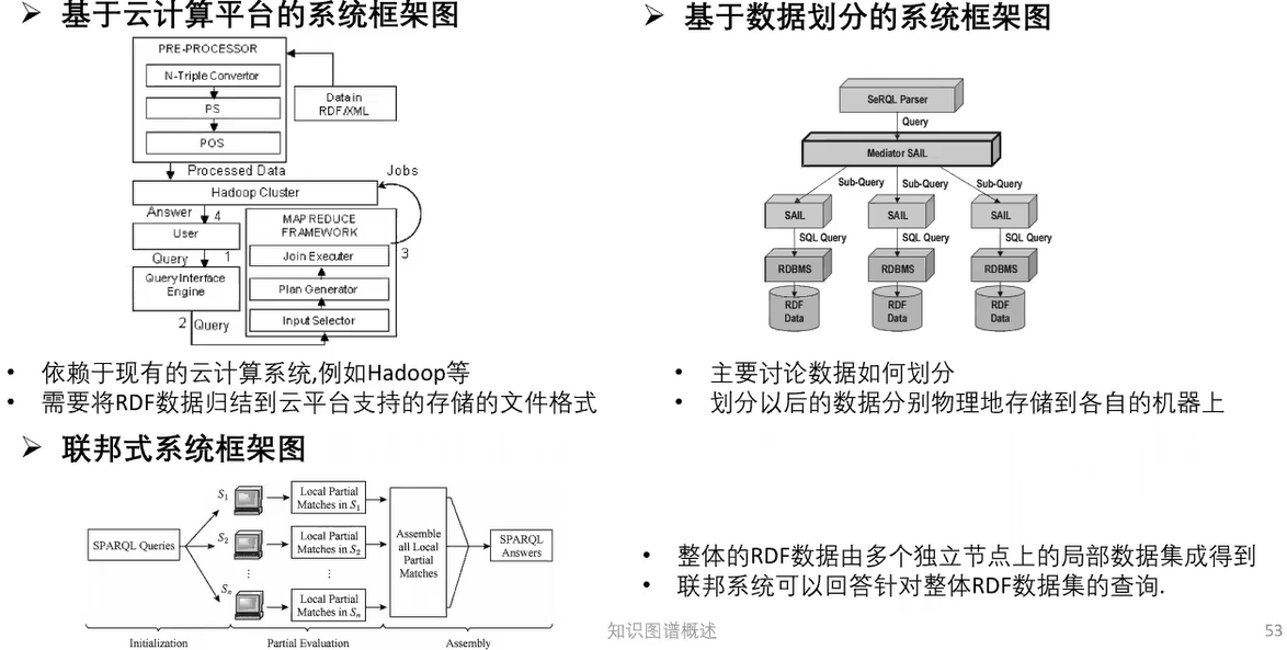 image-20250528202049734