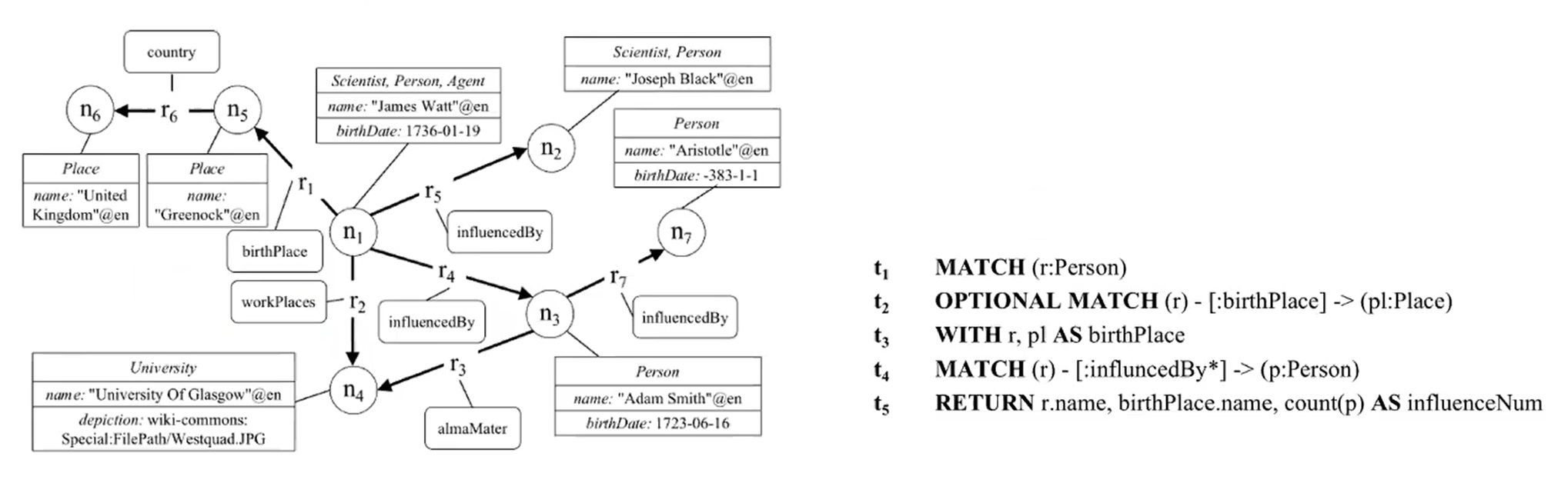 image-20250528201323367