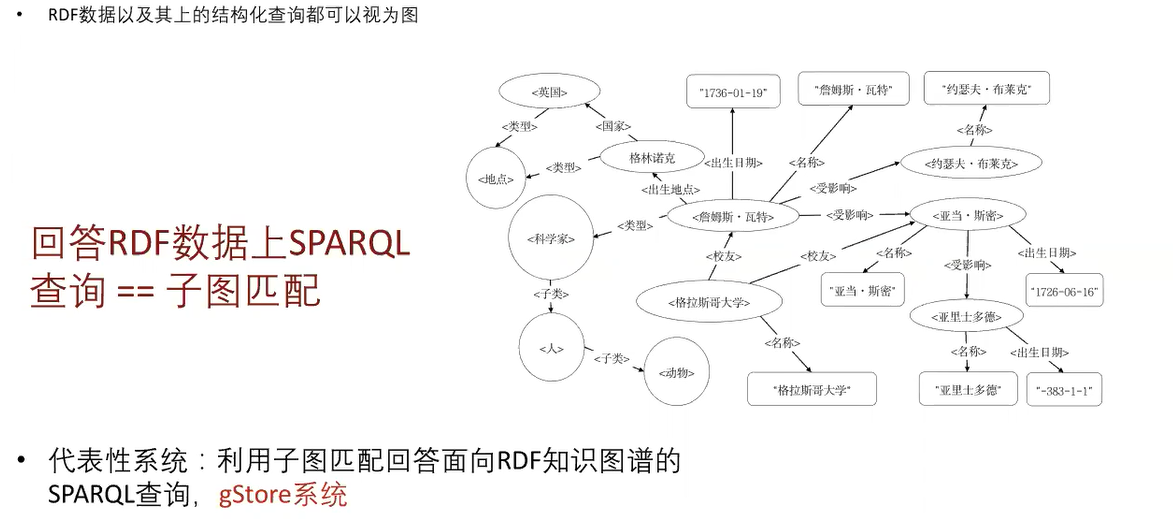 image-20250528201156849