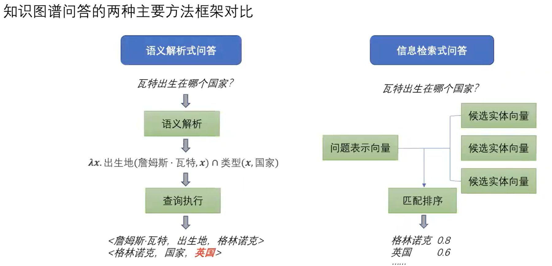 image-20250528173717936