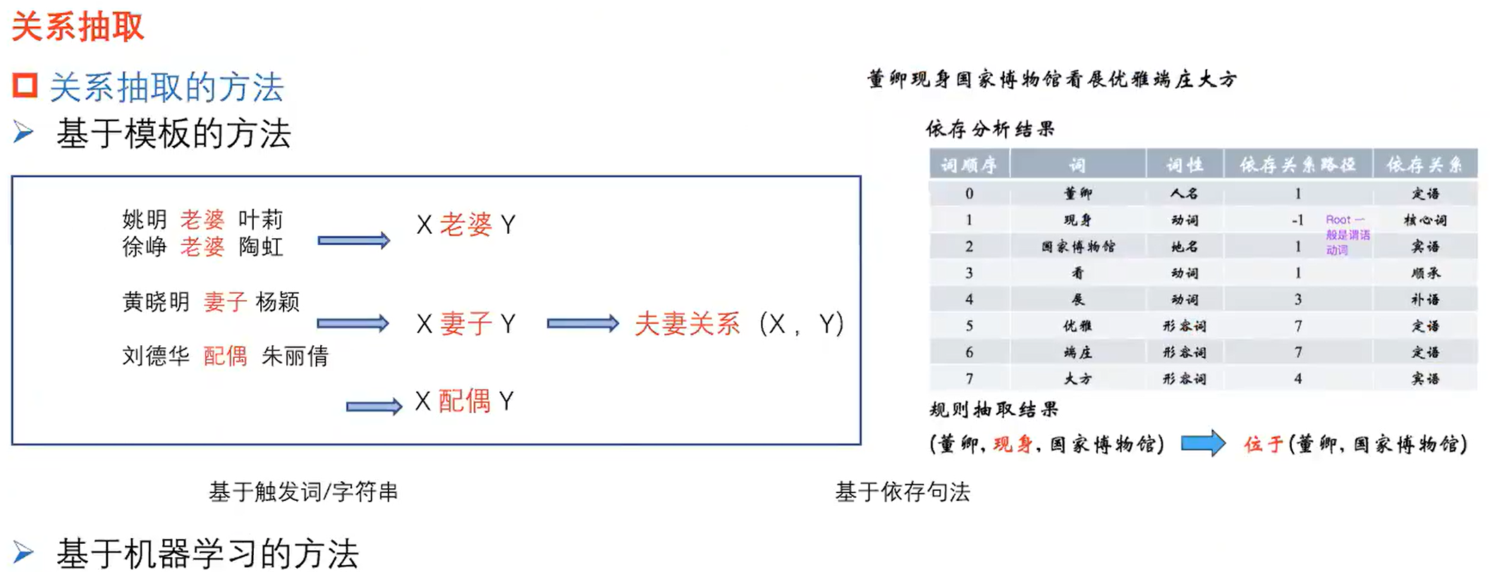 image-20250528173122183