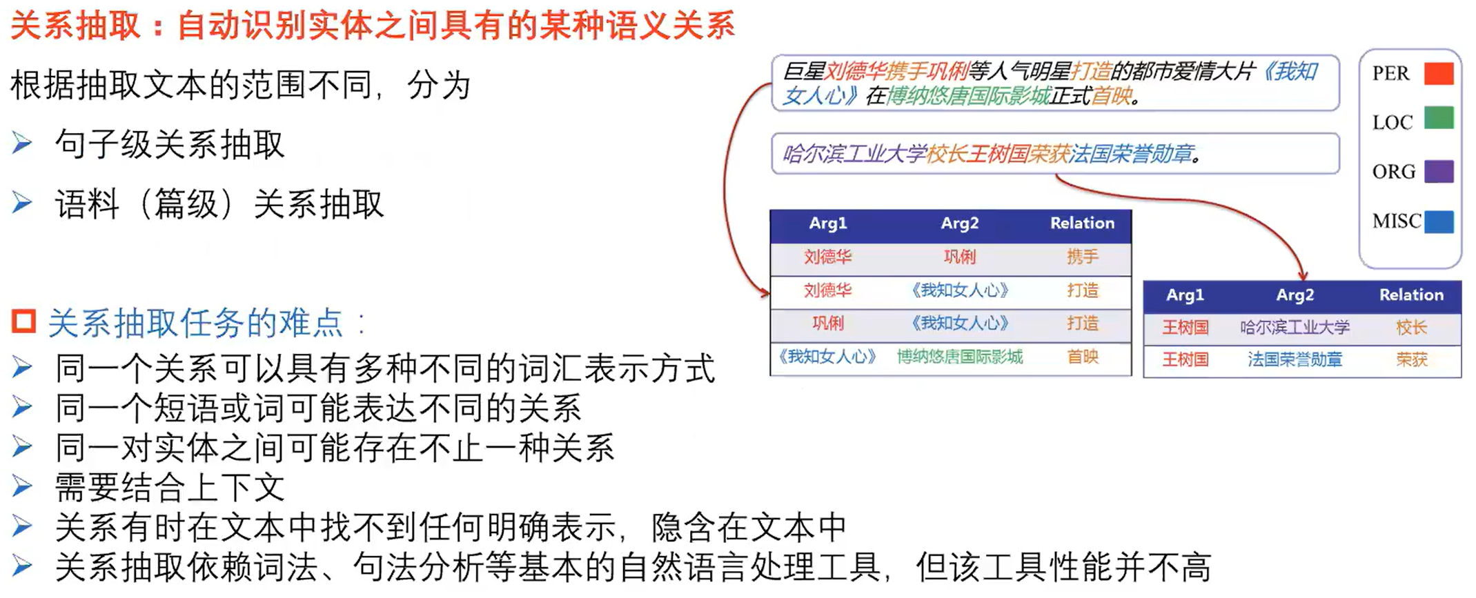 image-20250528172939777