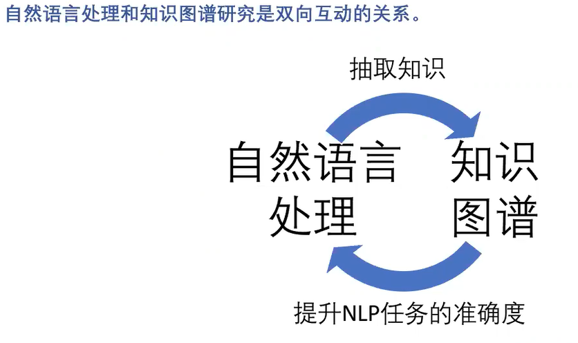 image-20250528171207784