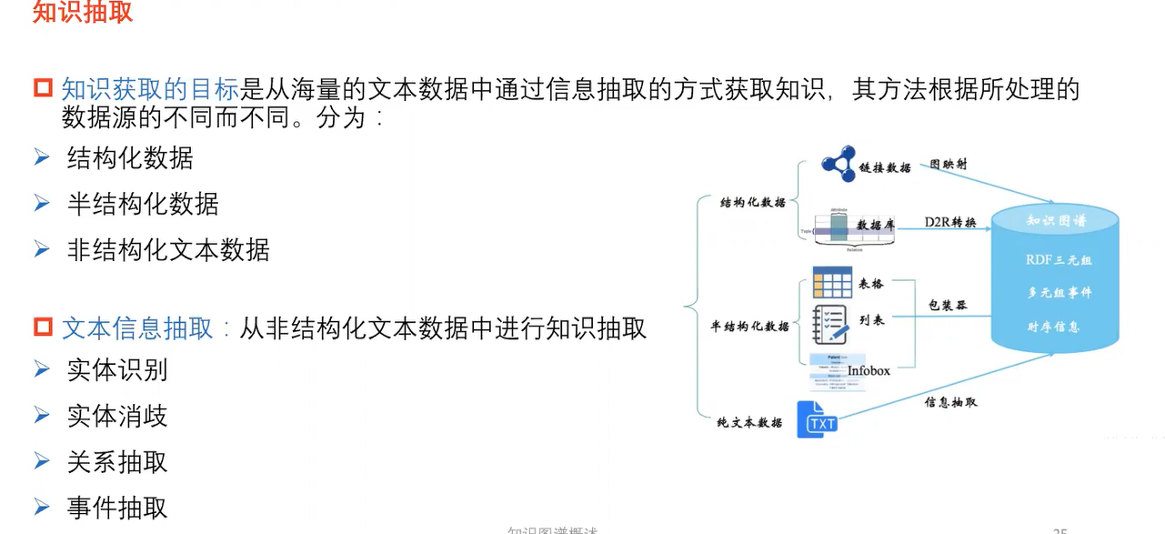 image-20250528164215569