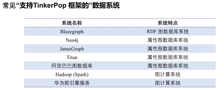 image-20250529165316523