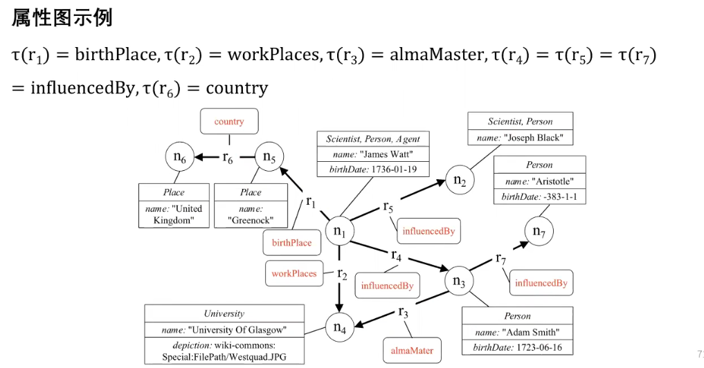 image-20250529160729344