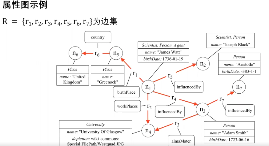 image-20250529160229175