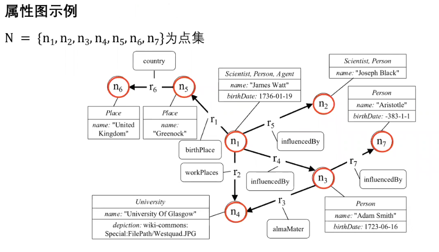 image-20250529155637986