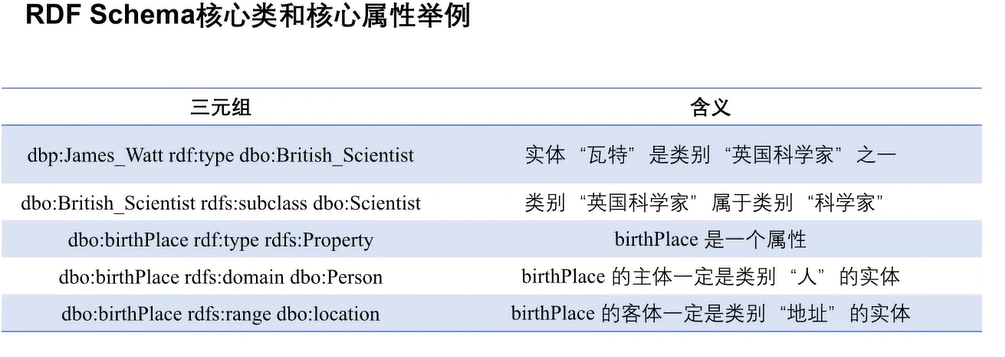 image-20250529150255912