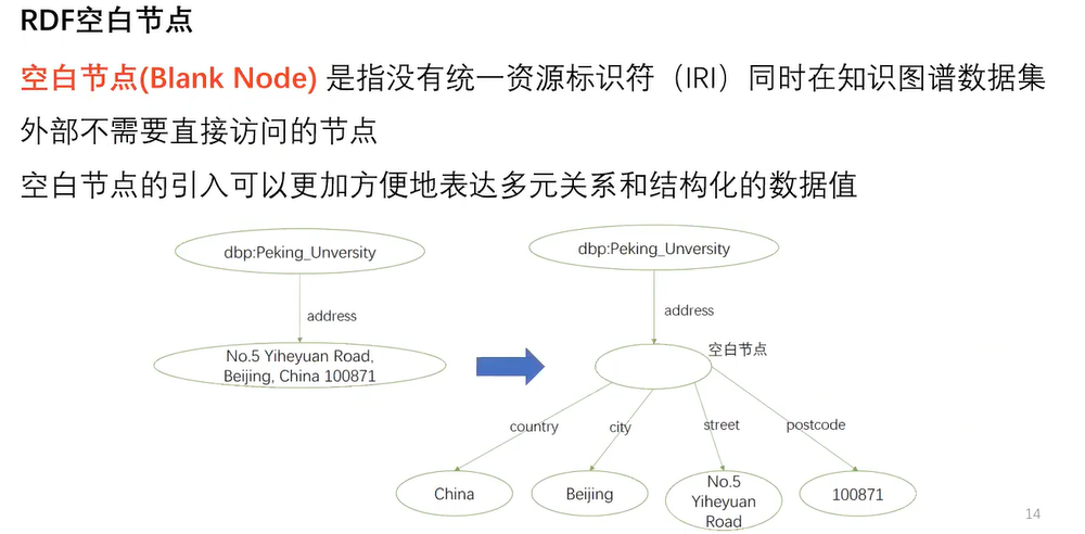 image-20250529145859192