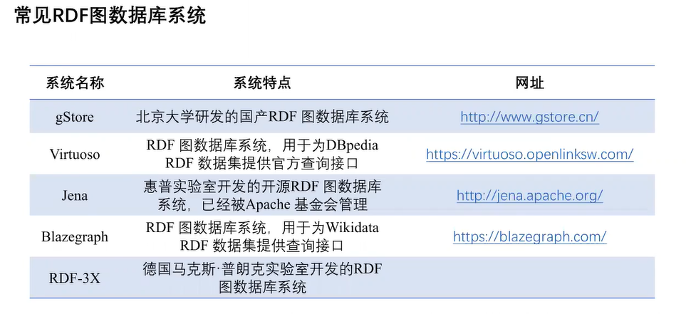 image-20250529143749209