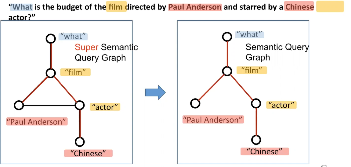 image-20250530143356441