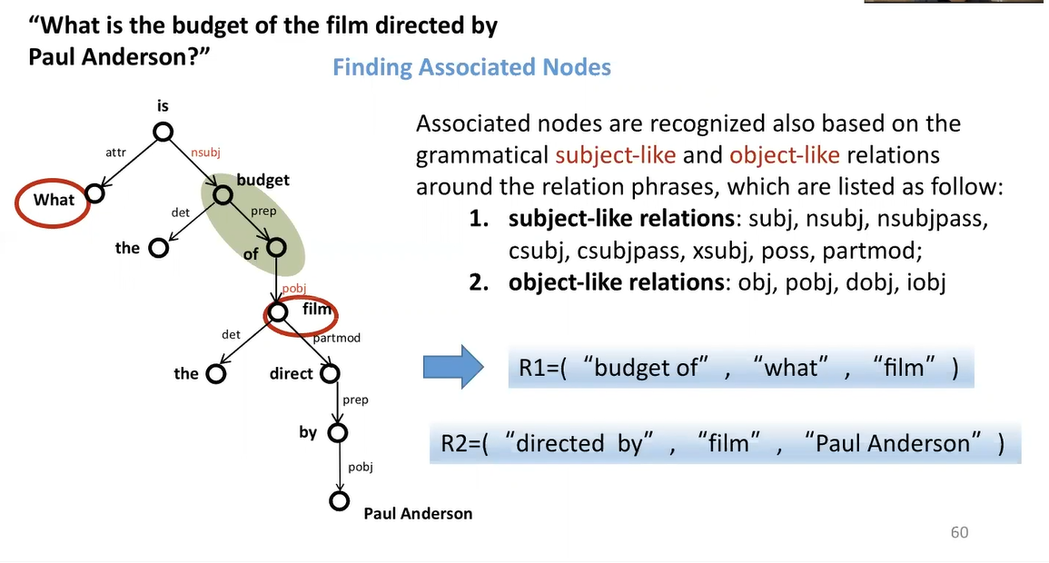 image-20250530142829611