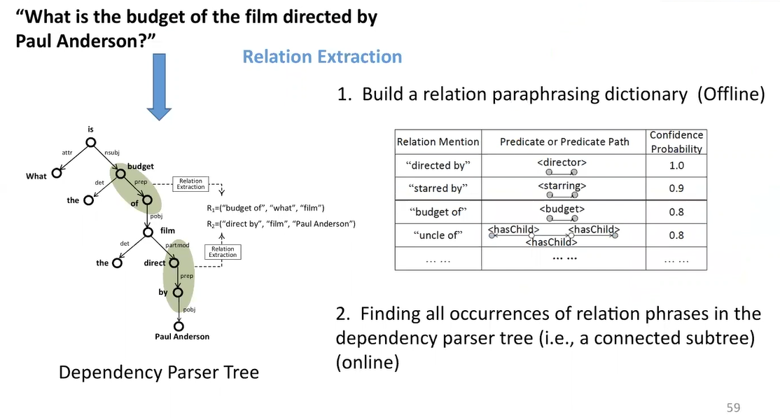 image-20250530142647575