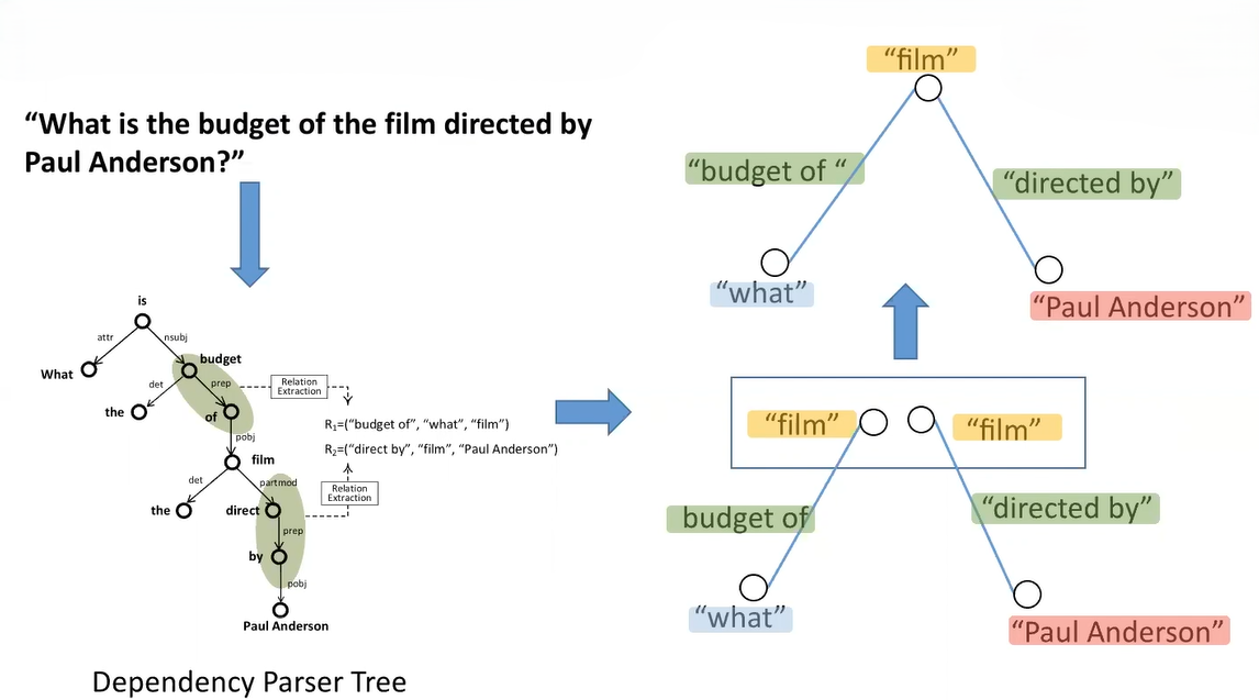 image-20250530142525286