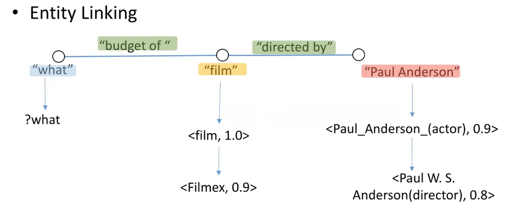 image-20250530141429027