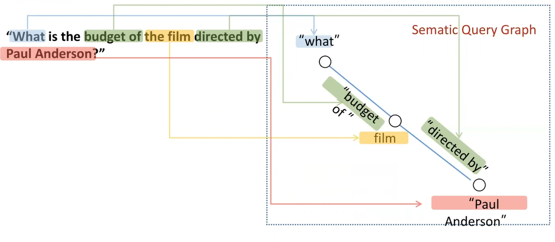 image-20250530120319721