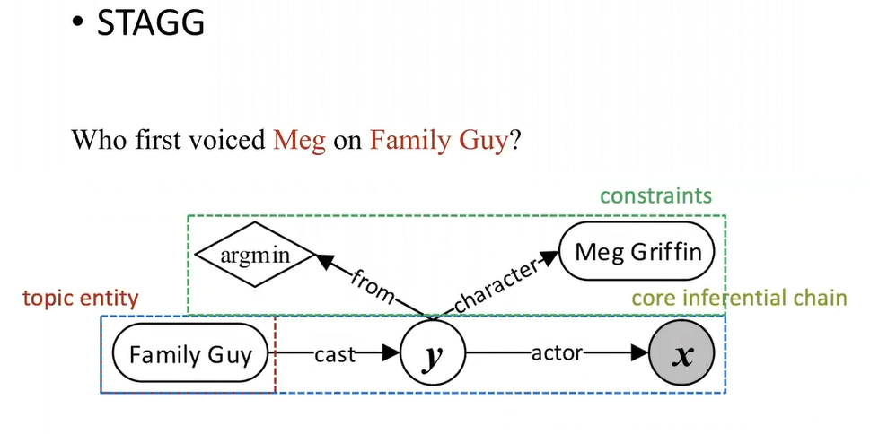 image-20250530115447428