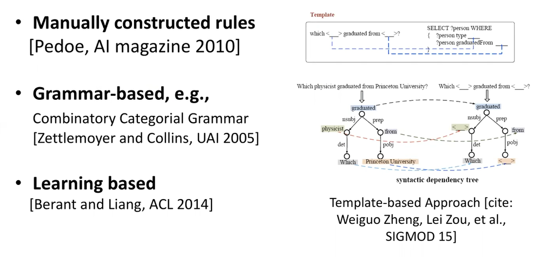 image-20250530114058877