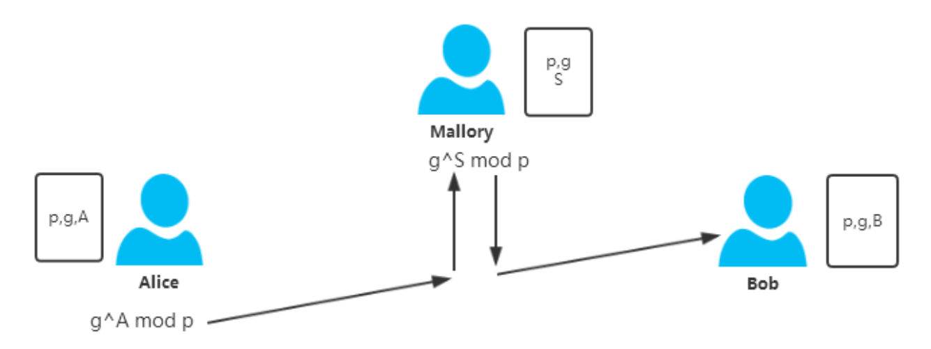 image-20250424104518199