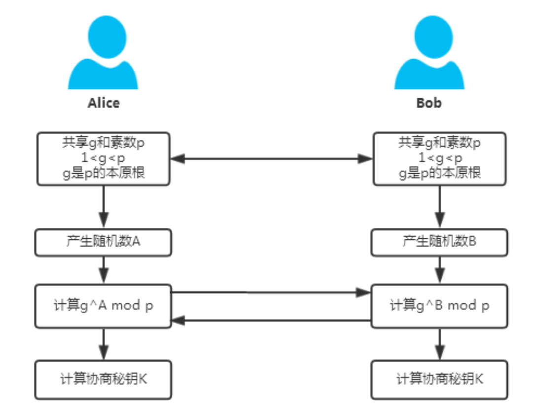 image-20250424104449723