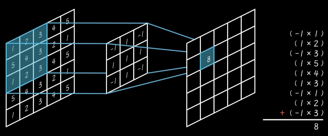 image-20250319223806171