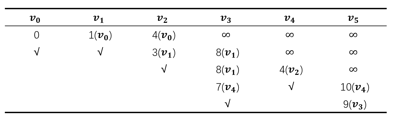 image-20250508122059907