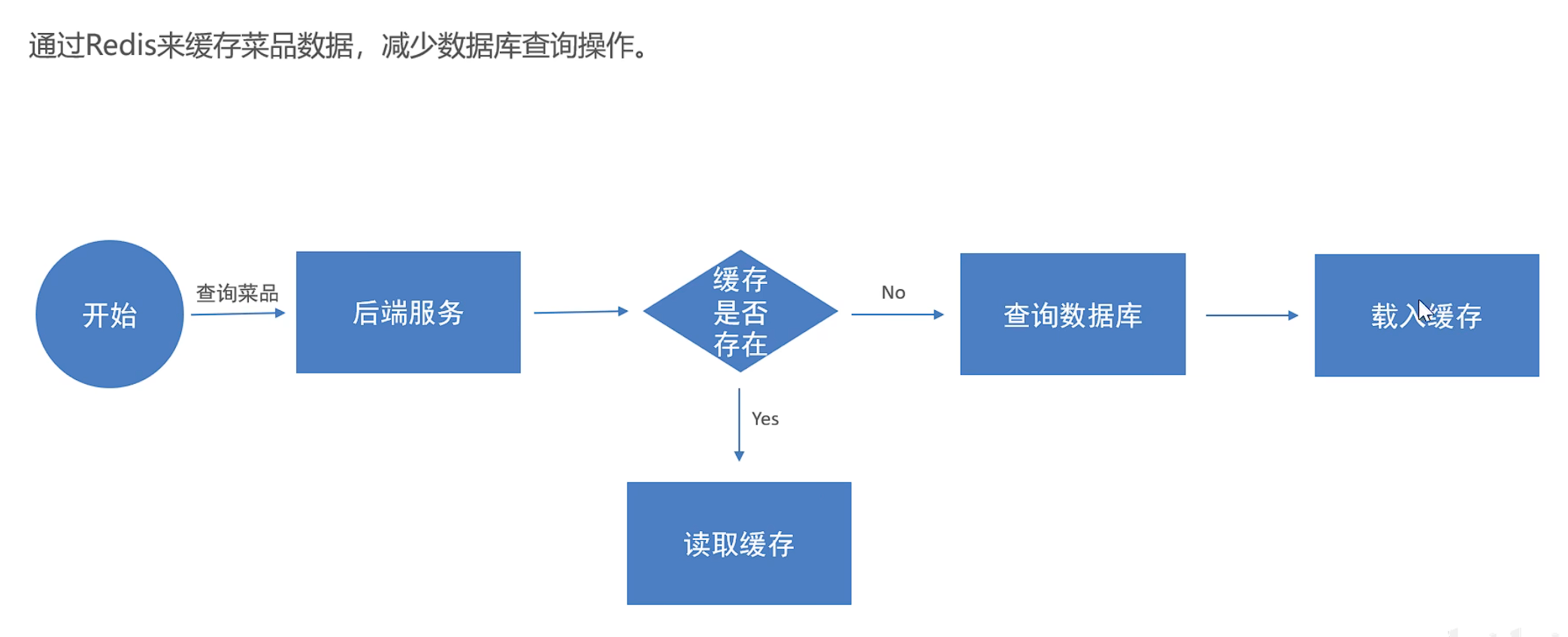 image-20250331203859655