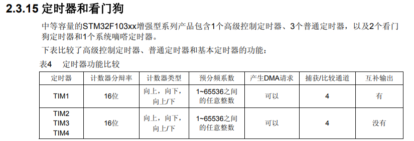 image-20230405170722446